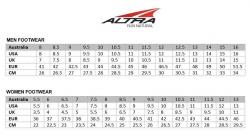 Altra topnky